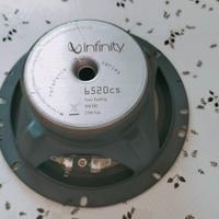 Casse Infinity Reference 6520 CS