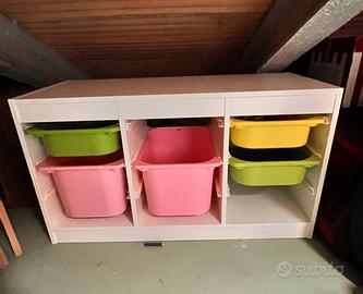 Trofast Ikea