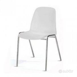 SEDIA STOCK
