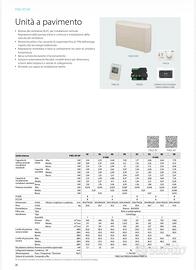Daikin fancoil a pavimento ventilconvettore
