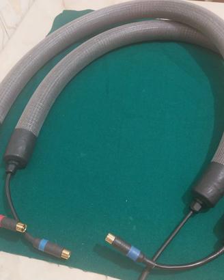 cavi di segnale magnan RIBASSO