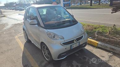 smart body kit mhd