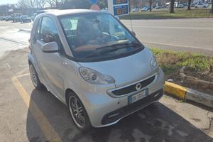 smart body kit mhd