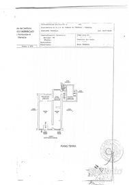 Locale commerciale venezia