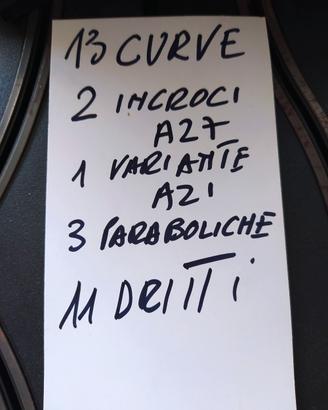 polistil binari pista lotto numeroso