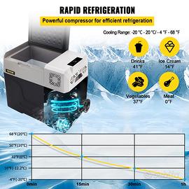 Mini Frigorifero Portatile per Auto Congelatore 50 - Elettrodomestici In  vendita a Torino