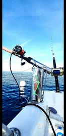 Pasturatore di fondo TONYCO 