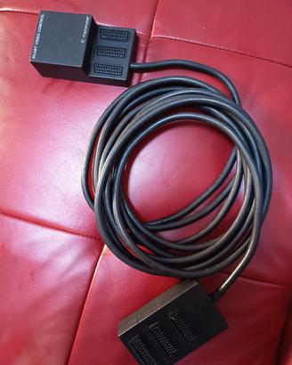 Scart per 3 collegamenti 