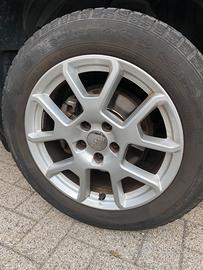 Cerchi e gomme Jeep Renegade