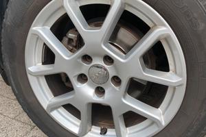 Cerchi e gomme Jeep Renegade