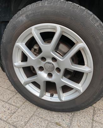 Cerchi e gomme Jeep Renegade