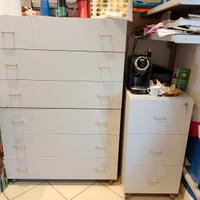 Arredamento parafarmacia