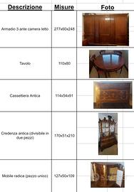 Set mobili salone e bagno