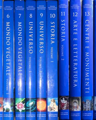 📚 Grande Enciclopedia per Ragazzi - la Repubblica