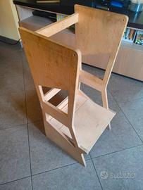 Pedana rialzante per bambini 