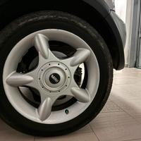 cerchioni mini 15 pollici