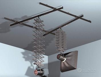 Manfrotto Top System