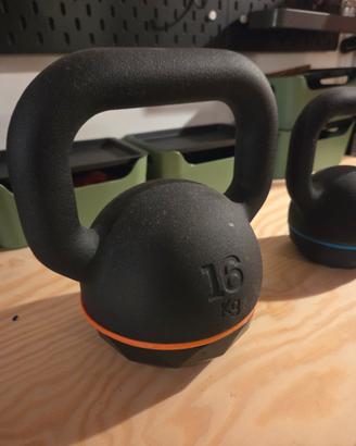 Kettlebell Decathlon 