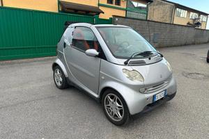 Smart Fortwo 700 cabrio del 2003