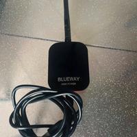 Espansione di segnale pc