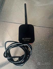 Espansione di segnale pc