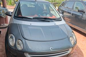 smart forfour 1.5 CDI leggi neopatentati