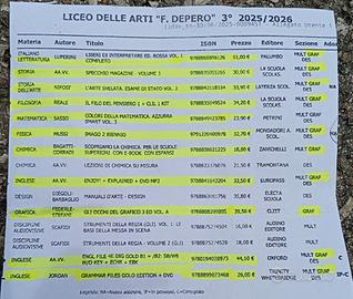 Libri scolastici 