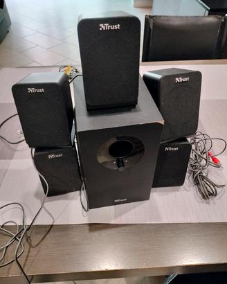 Casse Audio Trust