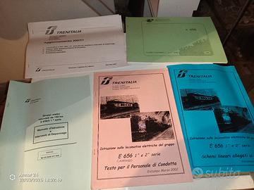 Collezionismo ferroviario 