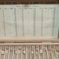 attrezzi orologiaio 