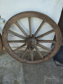 ruote carro vintage 