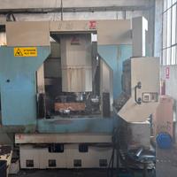 Centro di lavoro sigma