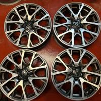 CERCHI 18 POLLICI FIAT 500X CROSS