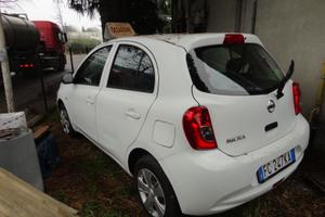 Autovettura segmento B