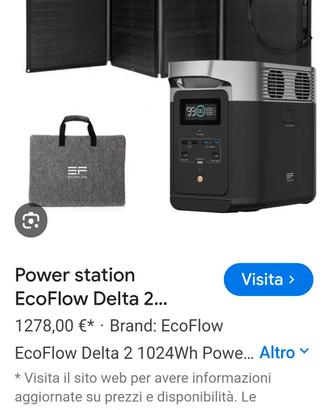 ecoflow Delta 2 