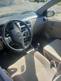 Daihatsu Cuore