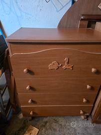 Faaciatoio da bagno per bimbi con ruote