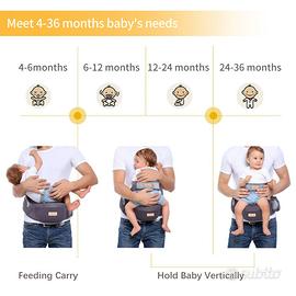 MARSUPIO NEONATO da 4-36 Mesi (Grigio Scuro) NUOVO