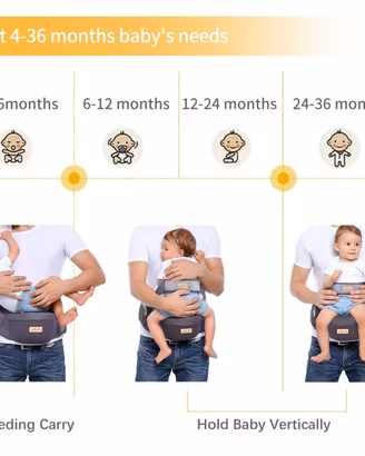 MARSUPIO NEONATO da 4-36 Mesi (Grigio Scuro) NUOVO
