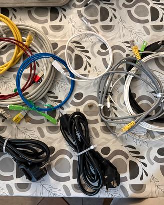 Cavi misti (hdmi, Ethernet, alimentazione)
