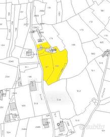 Case da ristrutturare