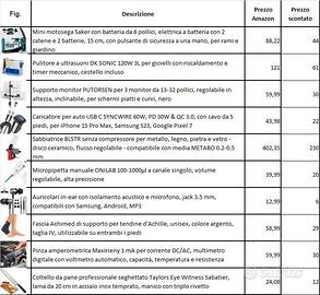 Oggettistica varia - Fai da te