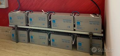 Nr 12 Batterie 12 V 100 AH