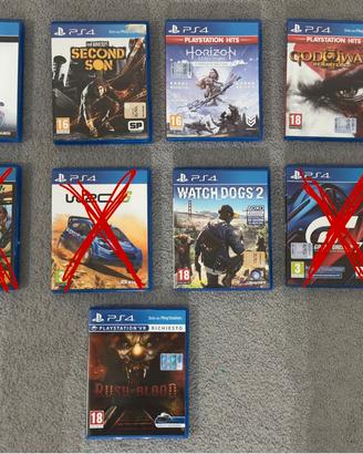 Giochi ps4