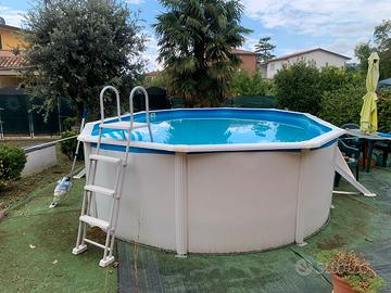 Piscina fuori terra GRE usata