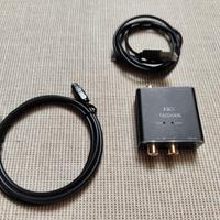 Convertitore Digitale-Analogico TAISHAN