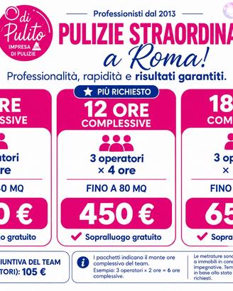 Pulizie straordinarie Roma