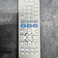 Telecomando panasonic