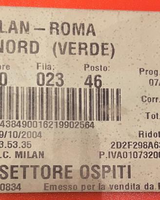 Biglietto partita Milan- Roma 2004/2005