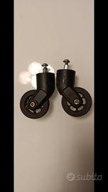 Ruote per trolley American Tourister